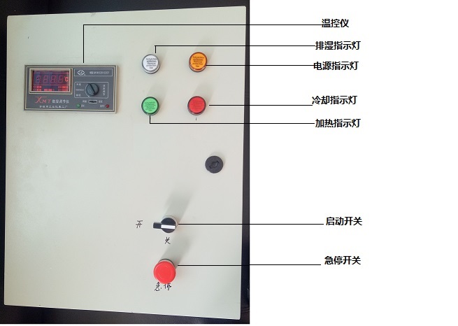 電加熱型烘干機(jī)配電箱的使用操作與調(diào)試說明 電加熱型烘干機(jī)配電箱的使用操作與調(diào)試說明